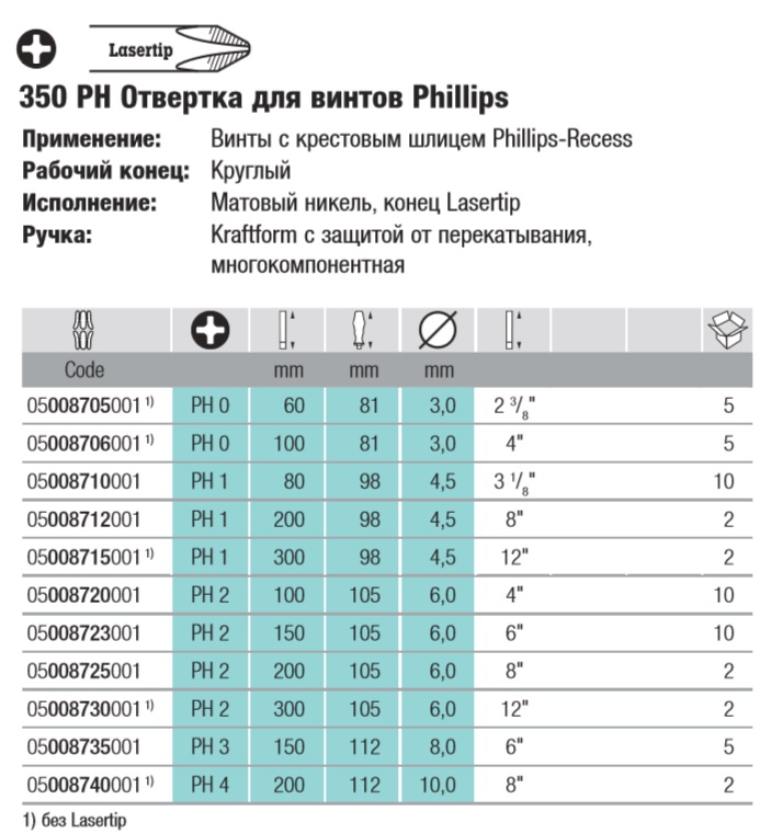 WERA, WE-008706, 350 PH Отвертка Phillips 008706